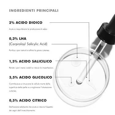 SkinCeuticals Blemish + Age Defense Siero 30 Ml Anti-imperfezioni