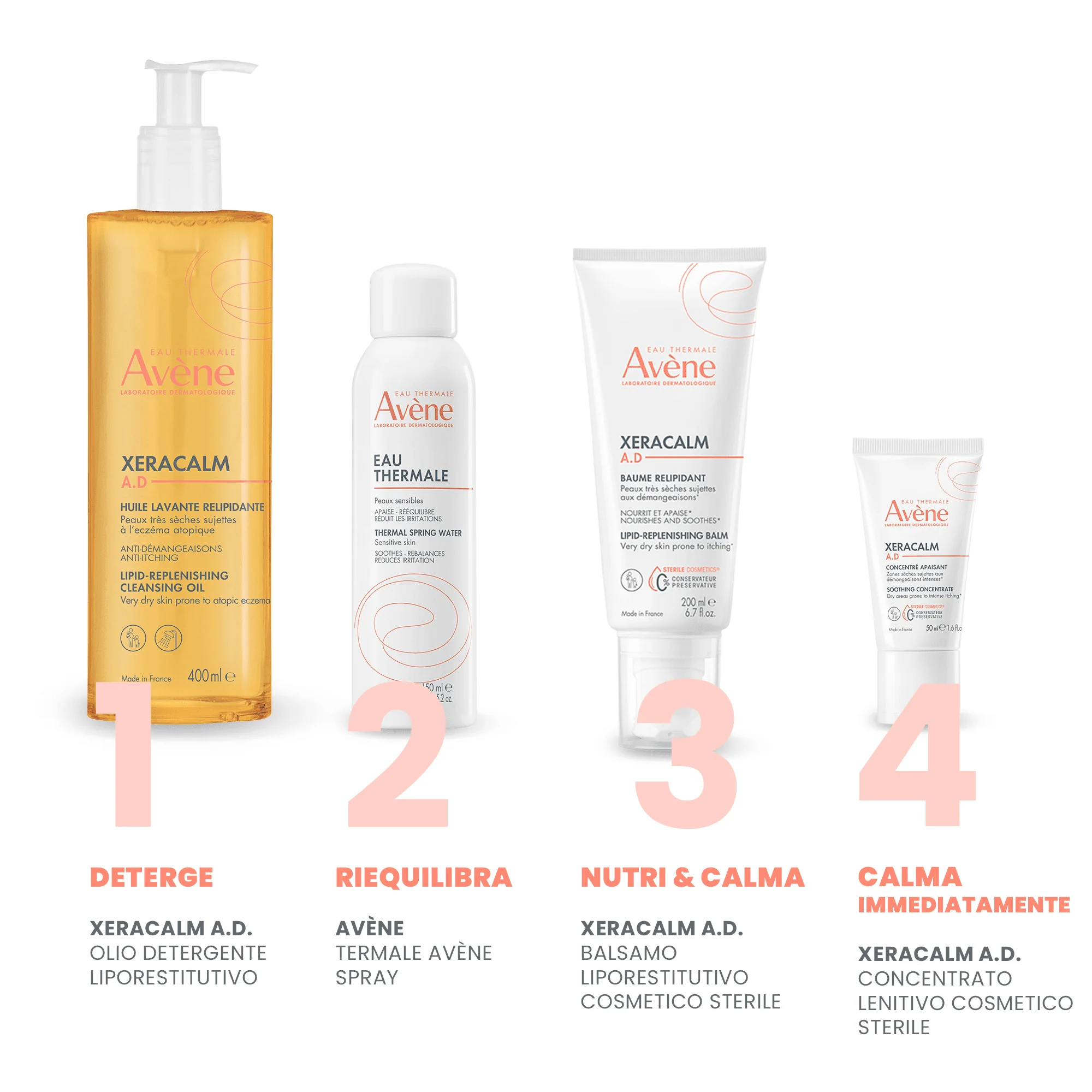 Avene Xeracalm Ad Bals Li200Ml Non Comedogenico