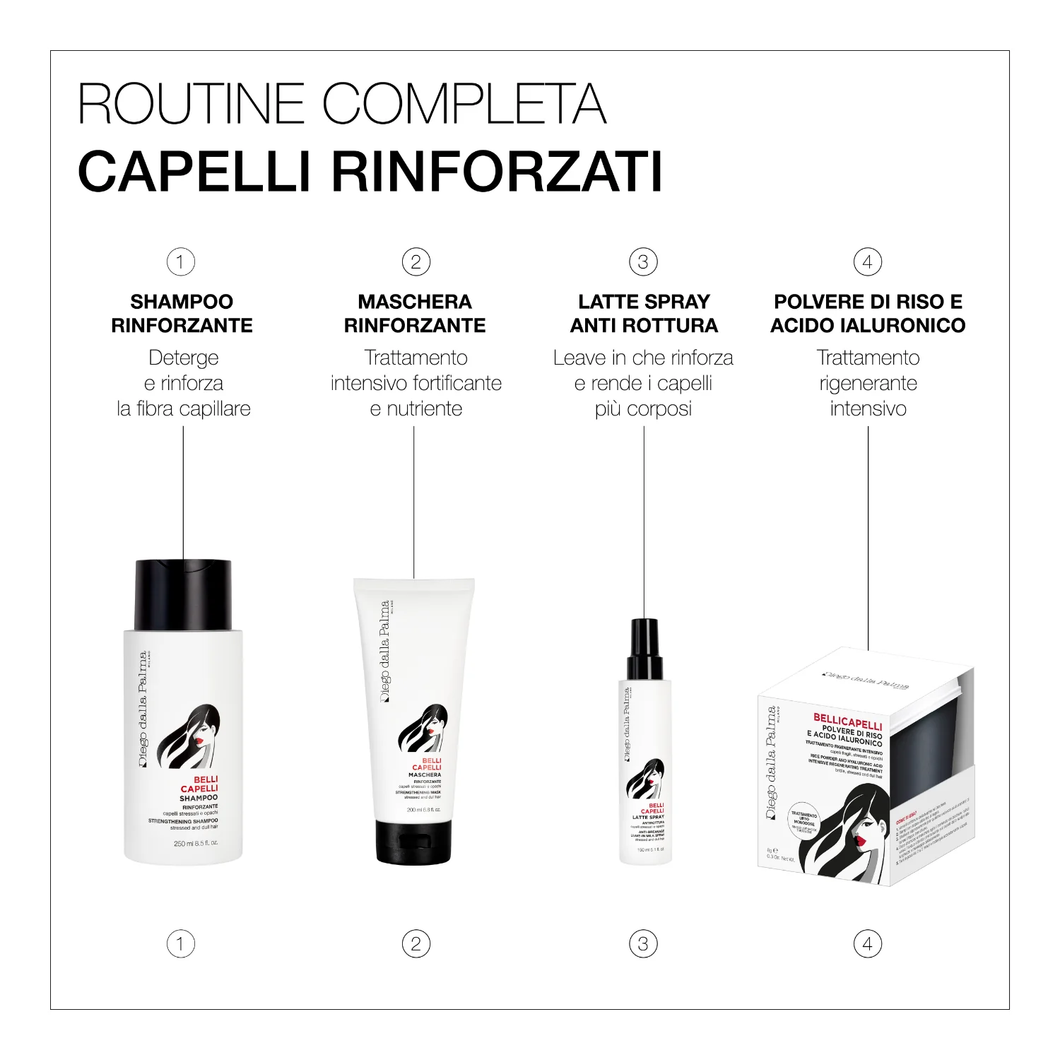 Diego Dalla Palma Polvere Di Riso & Acido Ialuronico Trattamento Capelli