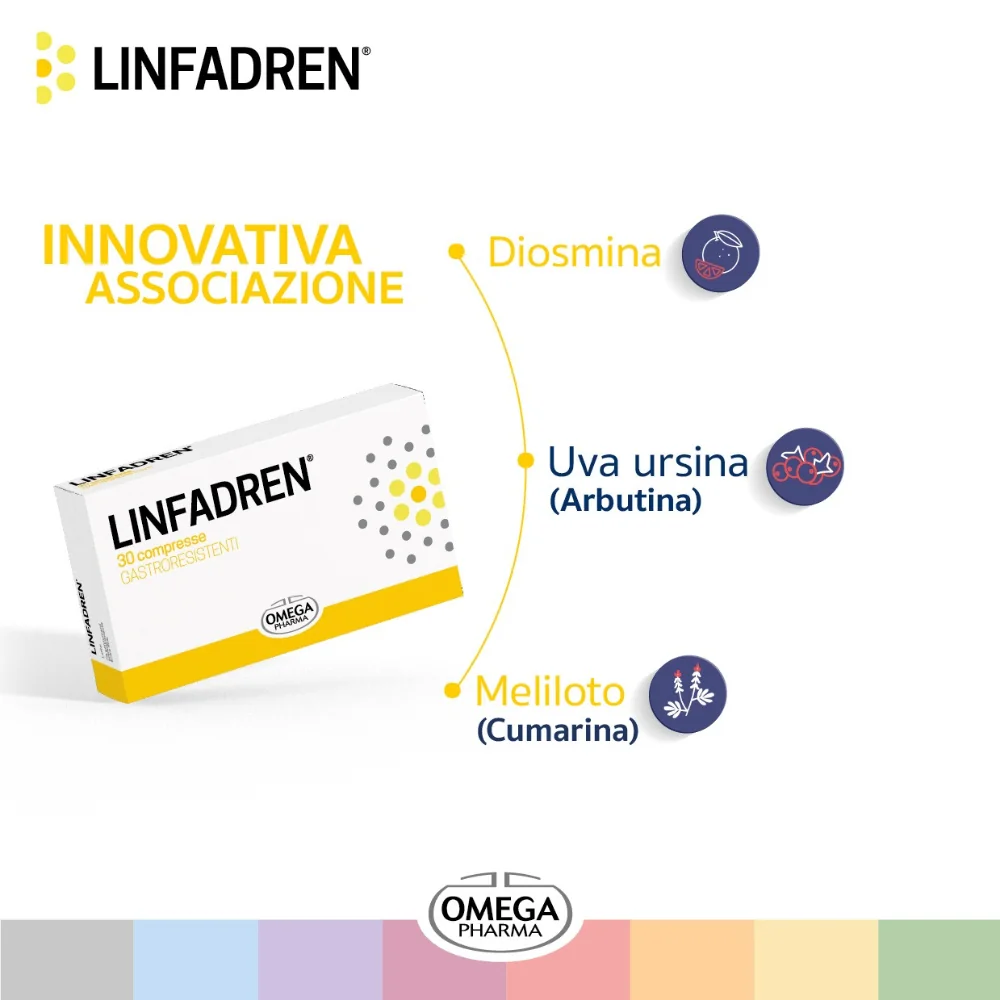 LINFADREN® 30 Compresse Per il Drenaggio dei Liquidi Corporei