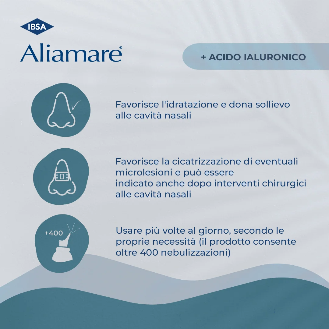 Aliamare Spray Acqua di Mare Isotonico Igiene Nasale 100 ml