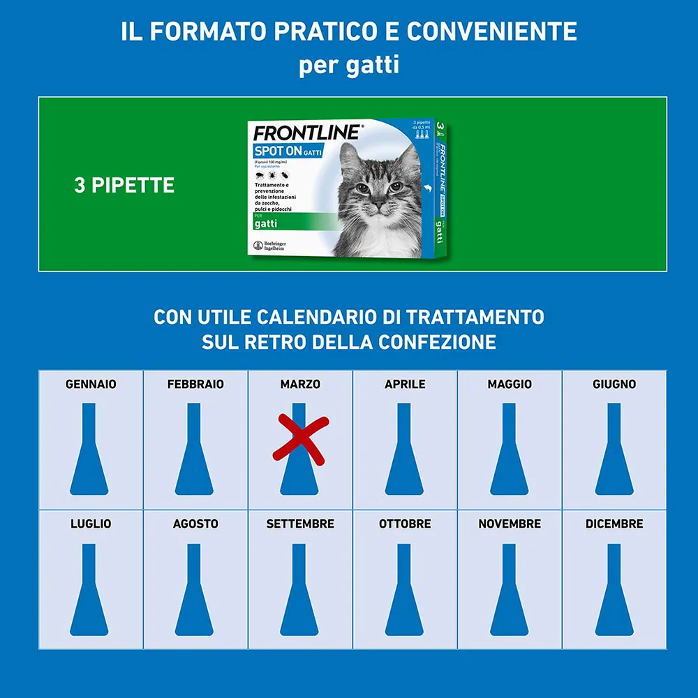 Frontline Spot On Gatti X3 Antiparassitario Contro Pulci, Zecche E Pidocchi