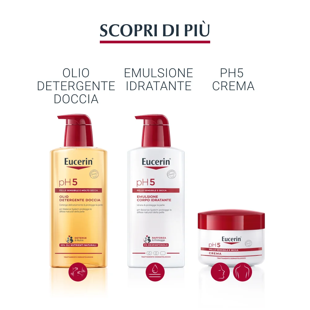 Eucerin Stick Labbra 5,5 ml Lenisce, Idrata e Protegge