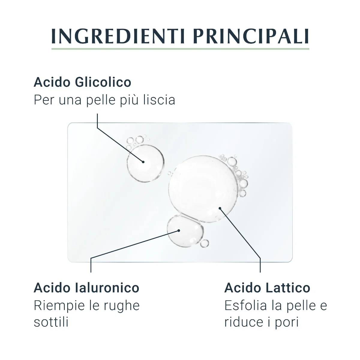 Eucerin Hyaluron-Filler Siero Perfezionatore 30 Ml Uniformante e Levigante