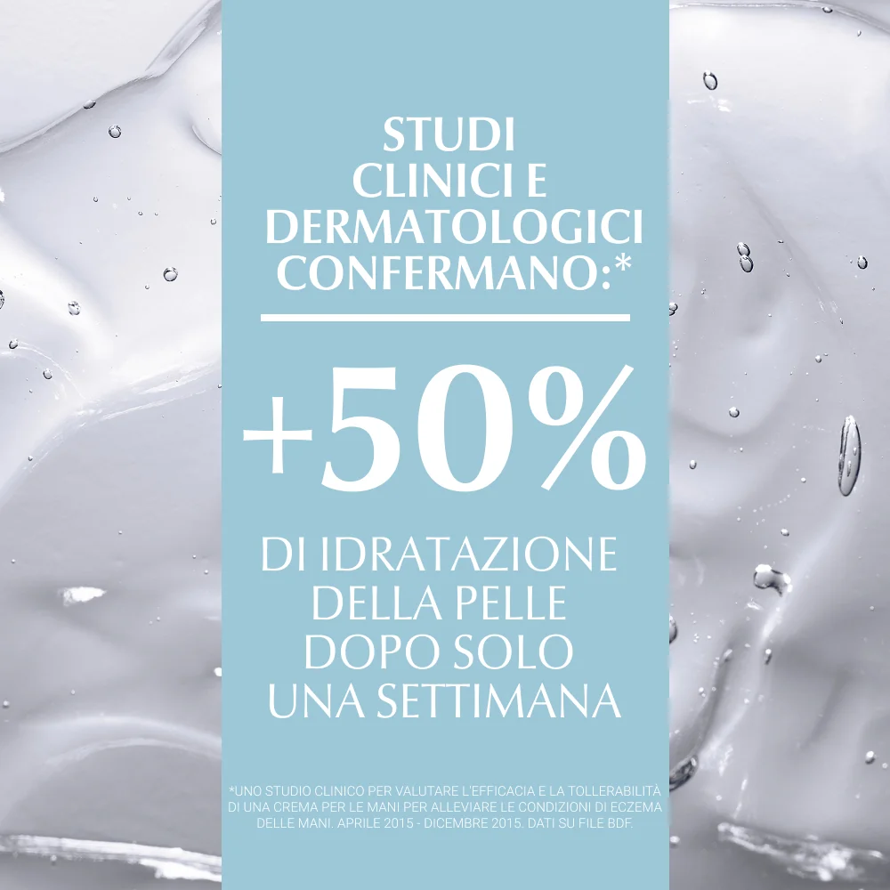 Eucerin AtopiControl Crema Mani Pelle Secca E Irritata 75 ml Pelle atopica