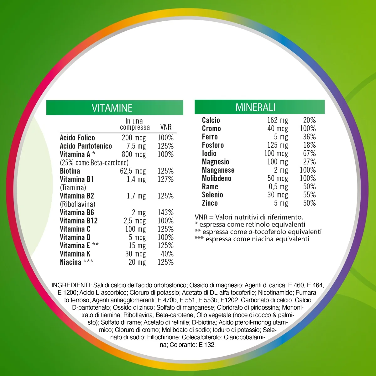 Multicentrum Adulti 90 Compresse Integratore Multivitaminico