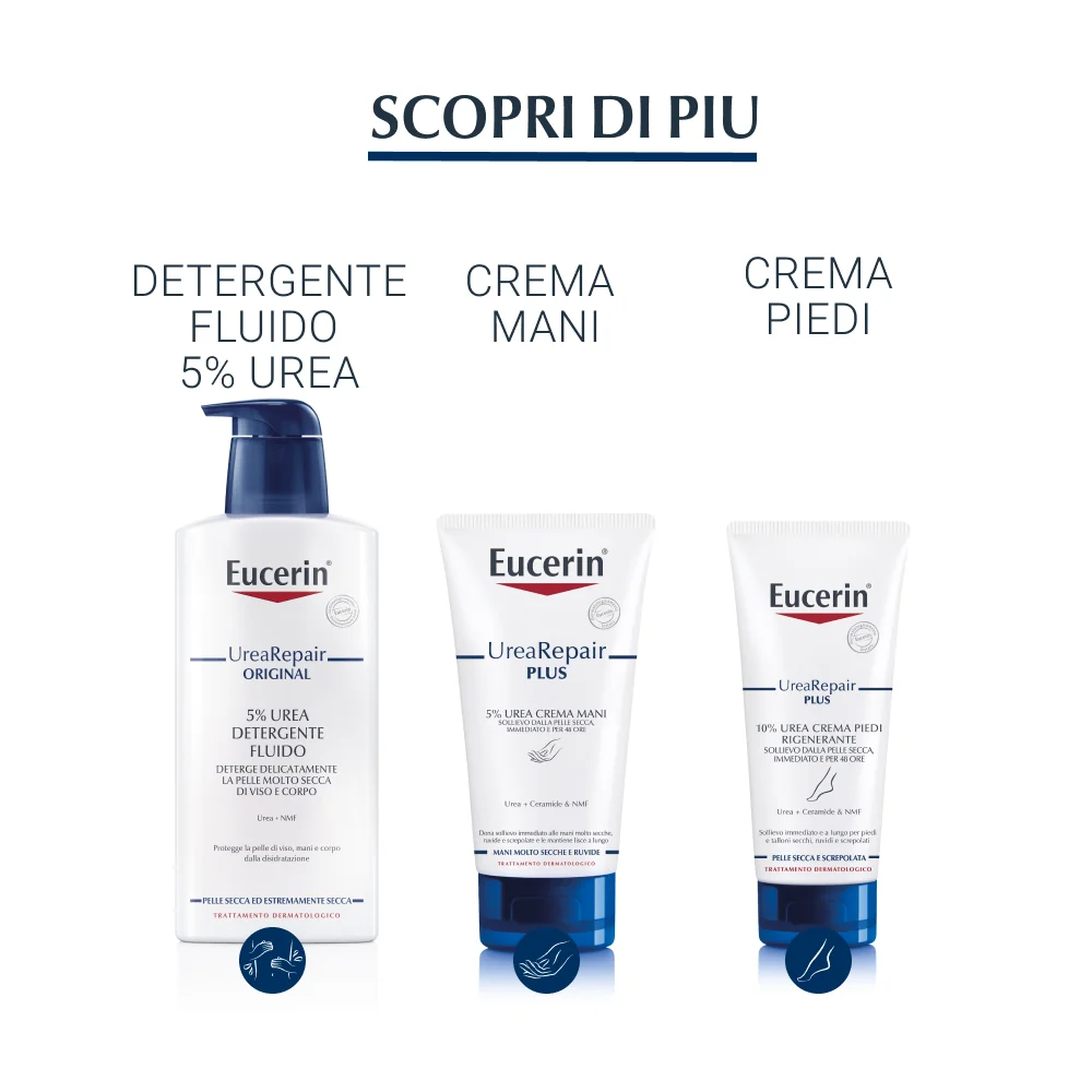 Eucerin Urea Repair Emulsione Corpo 400 ml Urea 5%