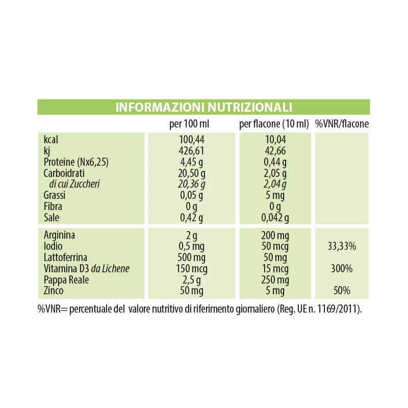 Pediargin 10Fl Vitamine e Minerali