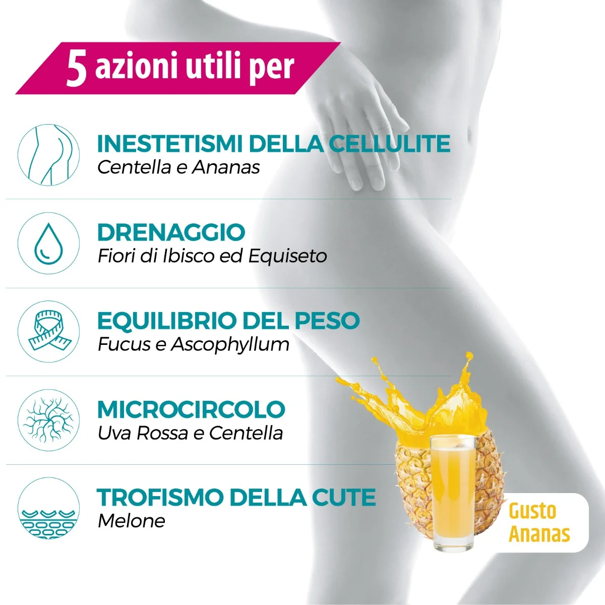 Beauty Sy Body 15 Stick Pack Specifico per la Cellulite