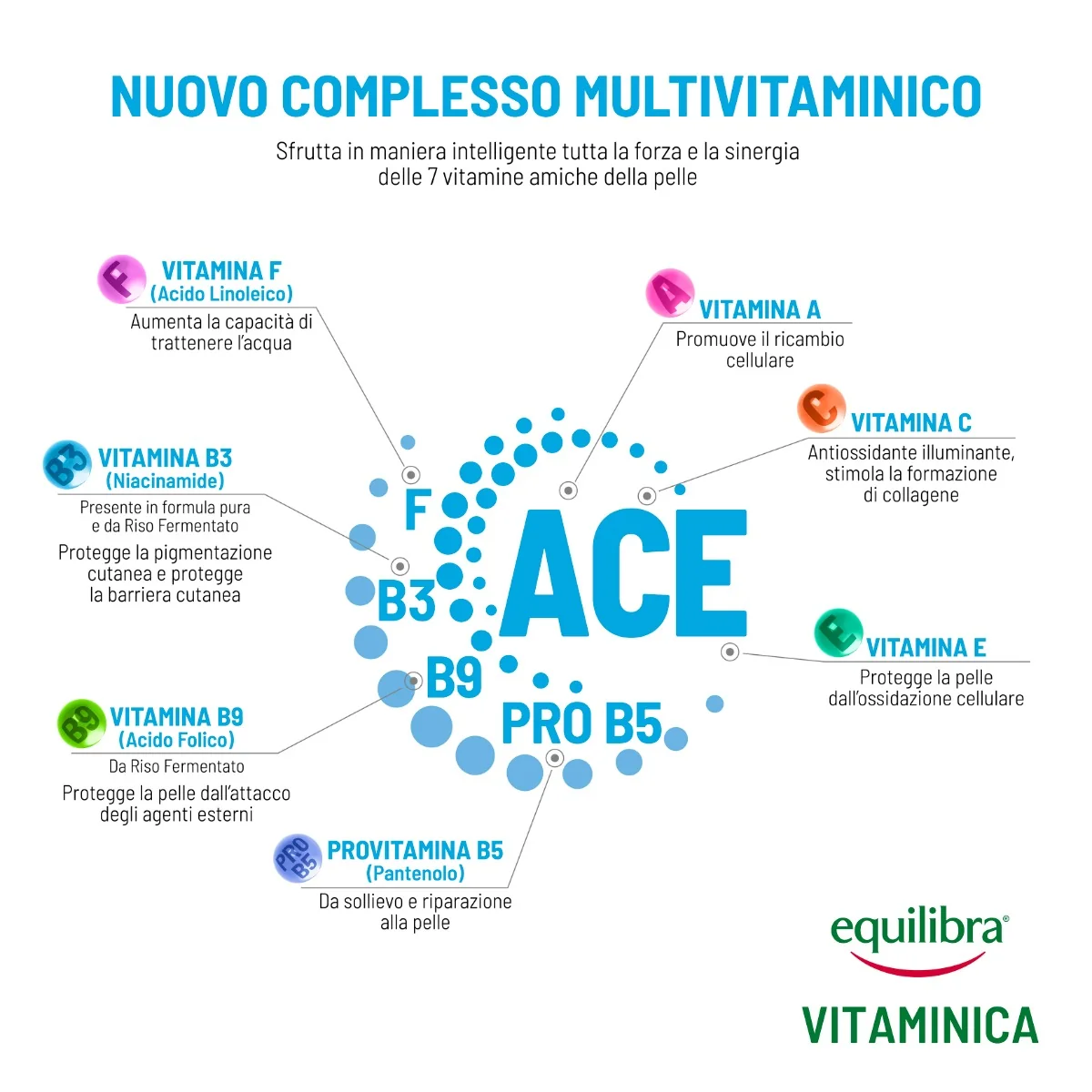 Equilibra Viso Vitaminica Acqua Micellare 400 Ml Detersione del Viso