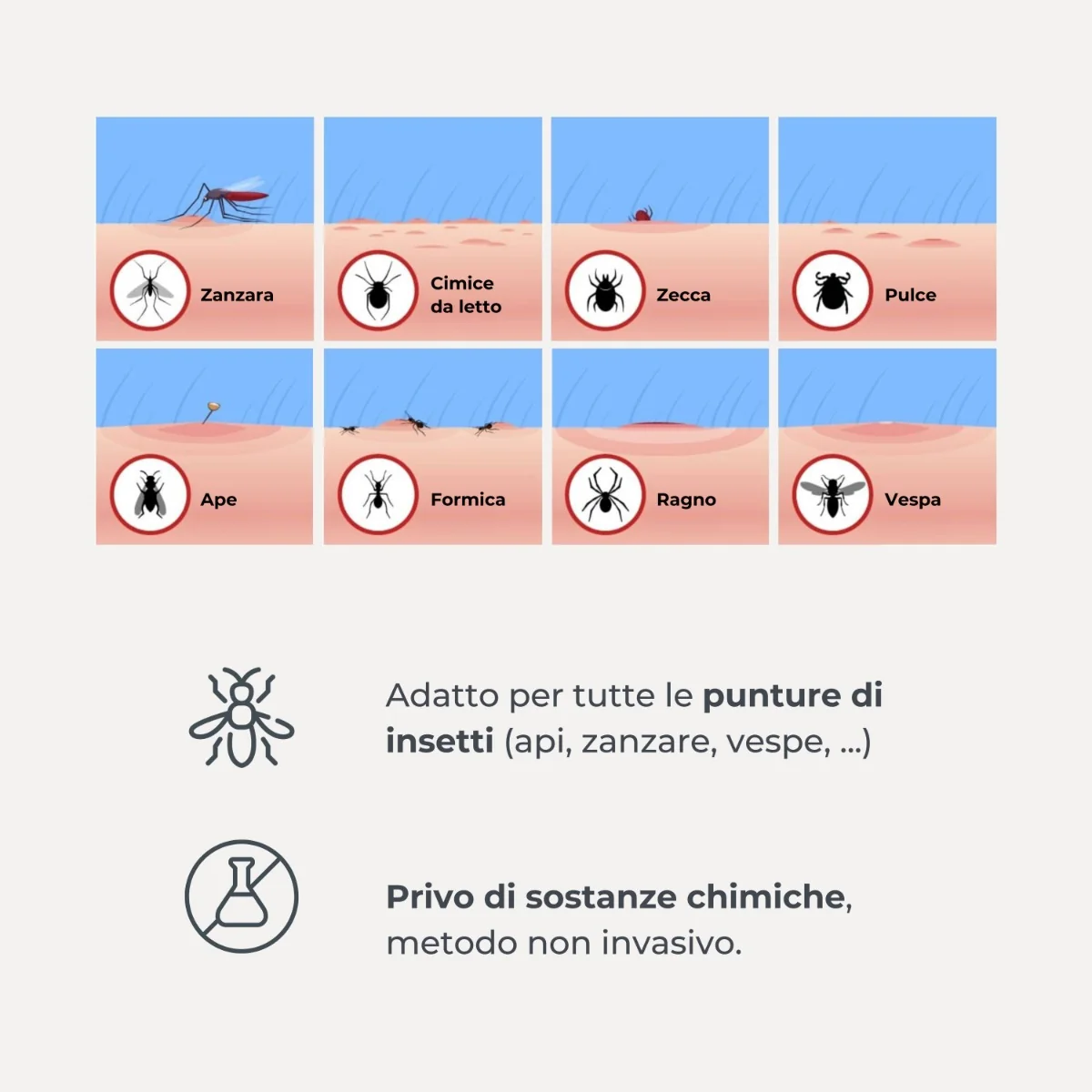 Nuvita Dispositivo Dopopuntura Insetti Elimina il prurito di zanzara