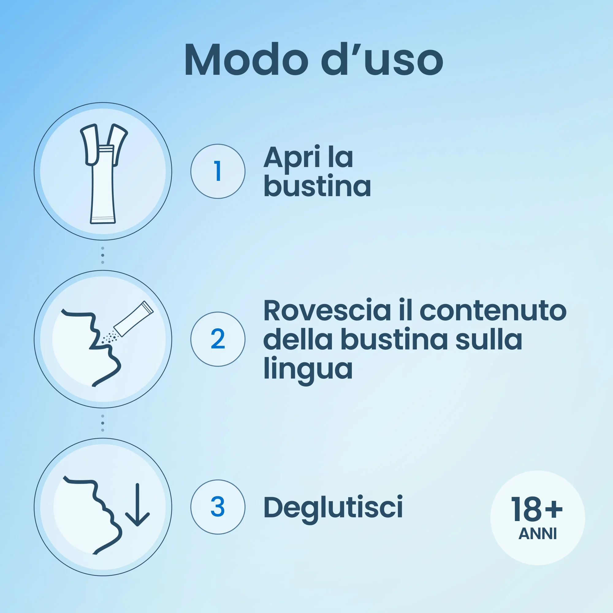Enterogermina Viaggi Integratore Fermenti Lattici 12 Bustine Senza Acqua