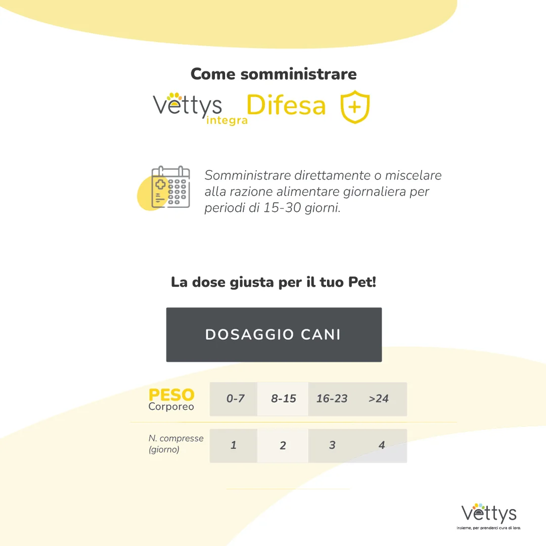Vettys Integra Difesa Cane 30 Compresse Sistema Immunitario