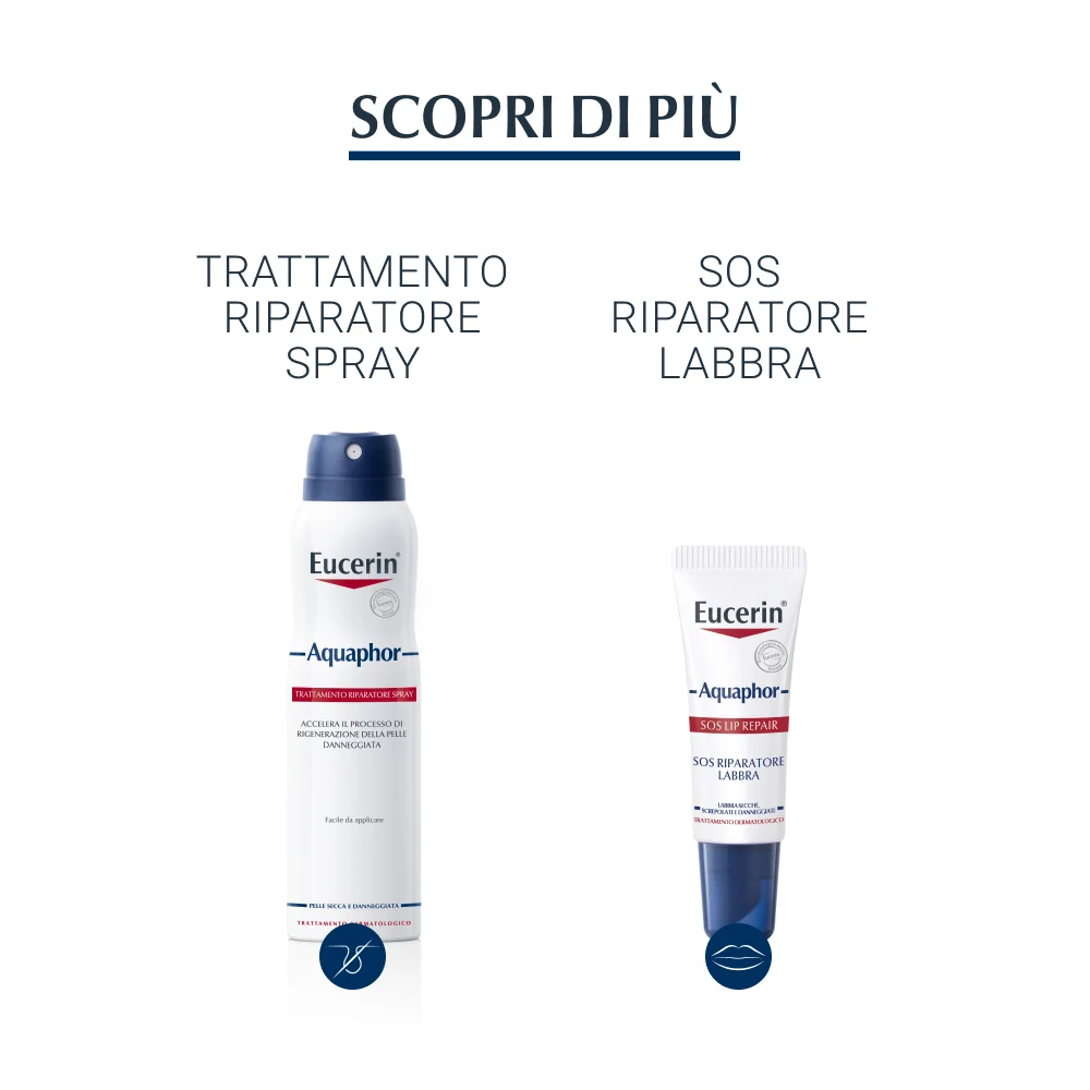 Eucerin Aquaphor Trattamento Riparatore - Crema mani Per Pelli Danneggiate