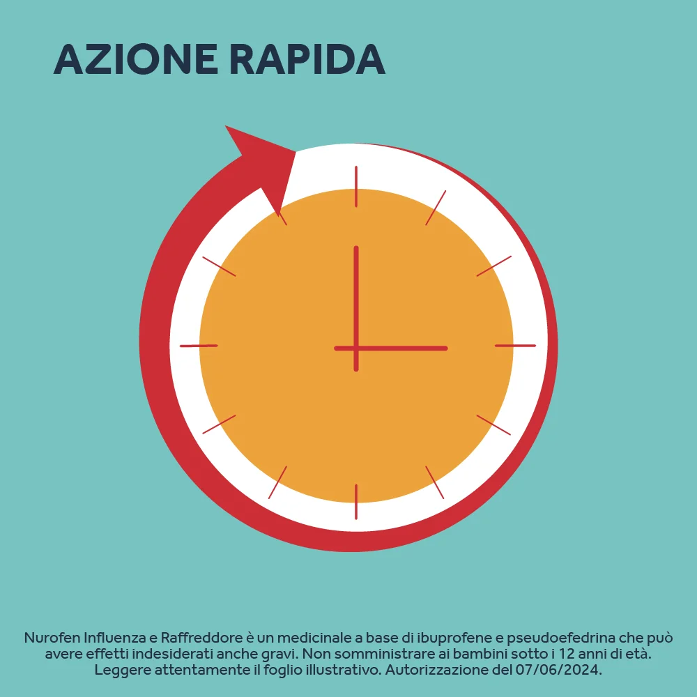 Nurofen Influenza e Raffreddore 200 mg + 30 mg 24 Compresse Rivestite Per influenza e Rafreddore