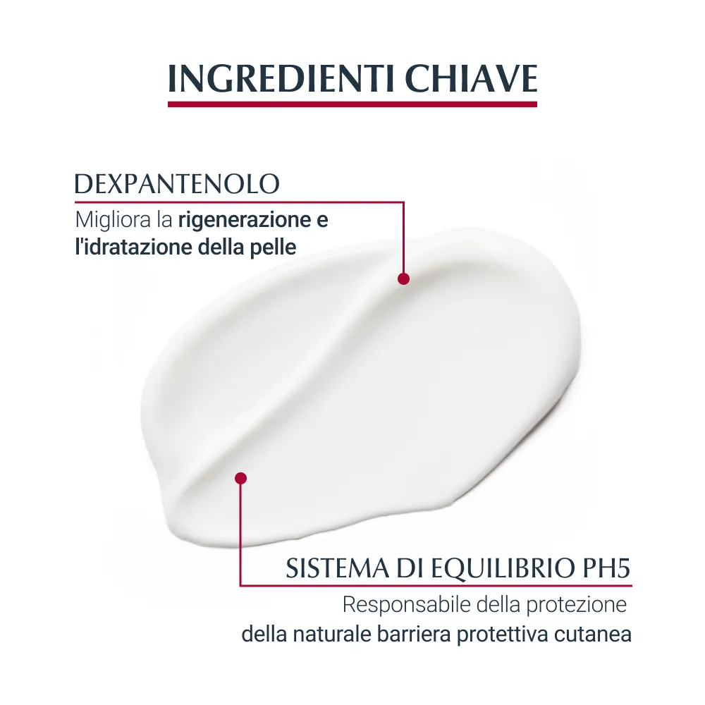 Eucerin Ph5 Emulsione Corpo Idratante 400 ml