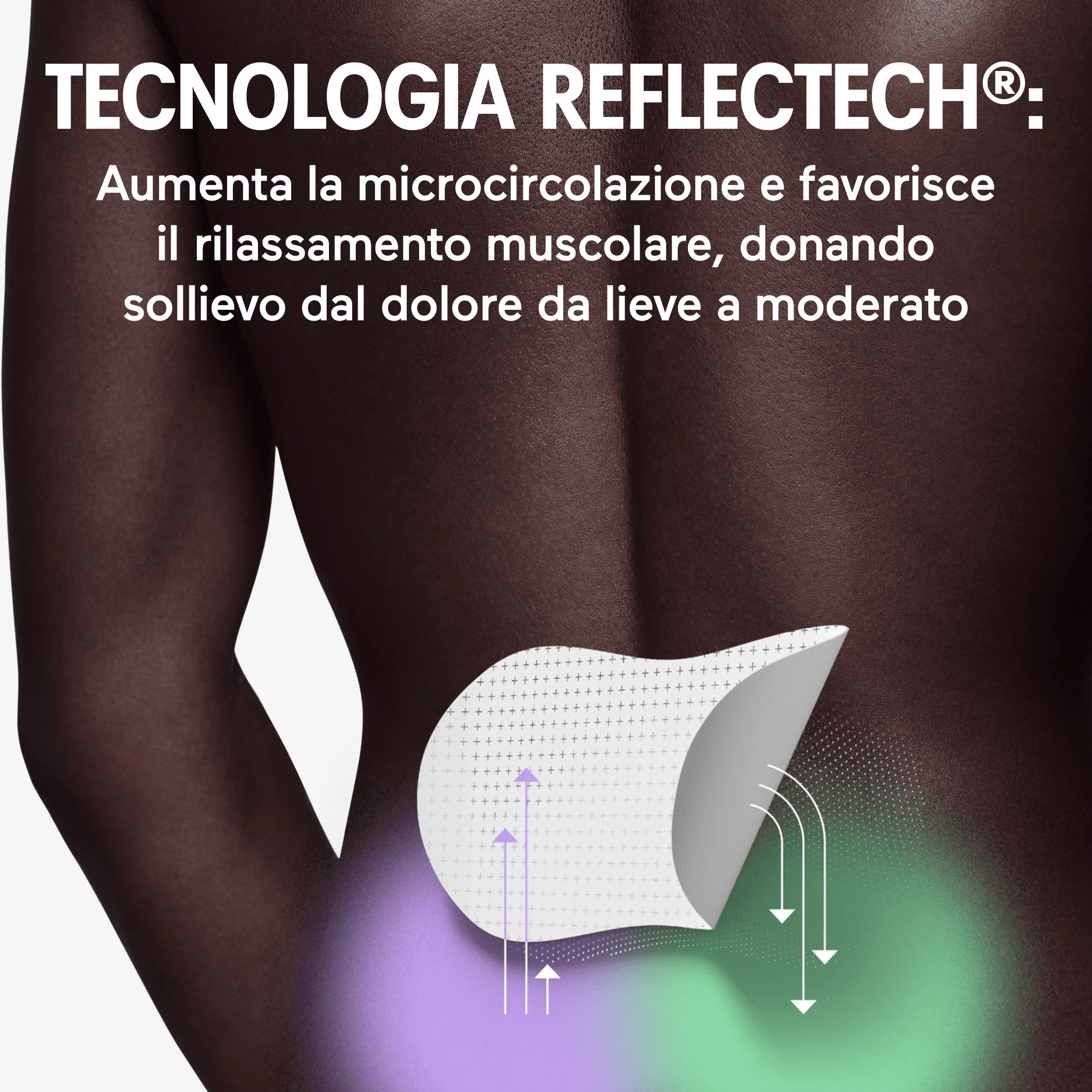 Initiv Cerotto Dolore Schiena Antidolorifico