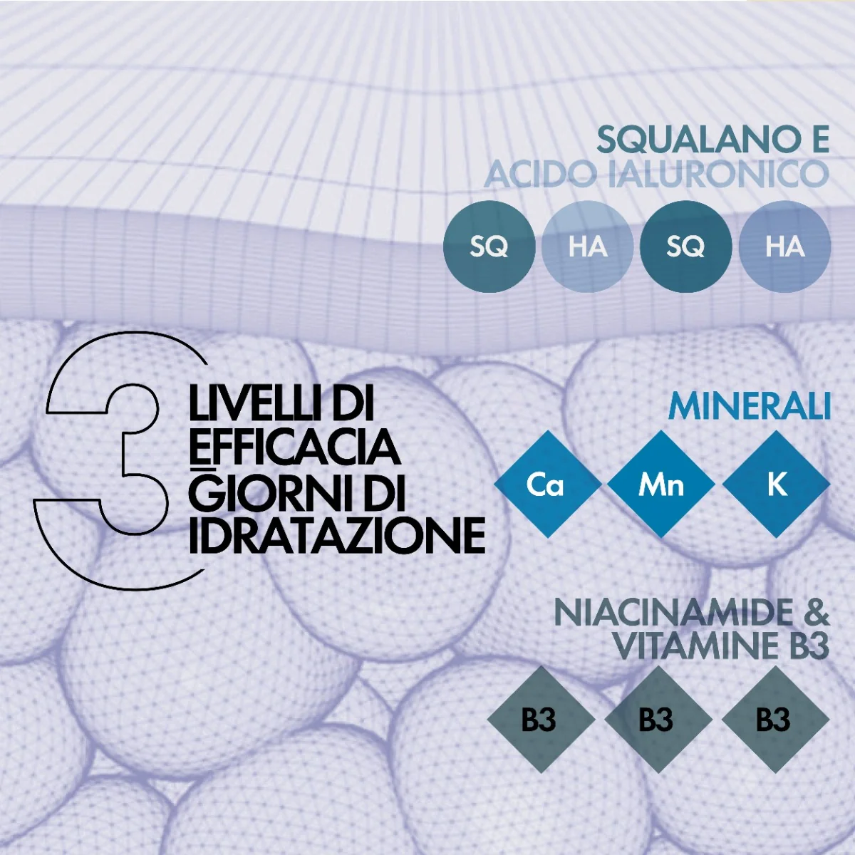 Vichy Minéral 89 Crema Ricca 50 Ml Idratazione 72H