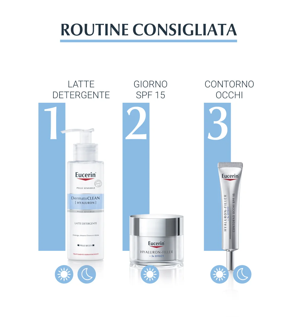 Eucerin Dermatoclean Milk 200 ml Latte Detergente