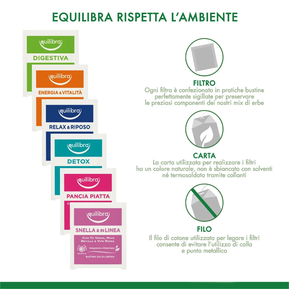Equilibra Cofanetto Tisane Collection 60 Filtri Tisane con Ingredienti Funzionali