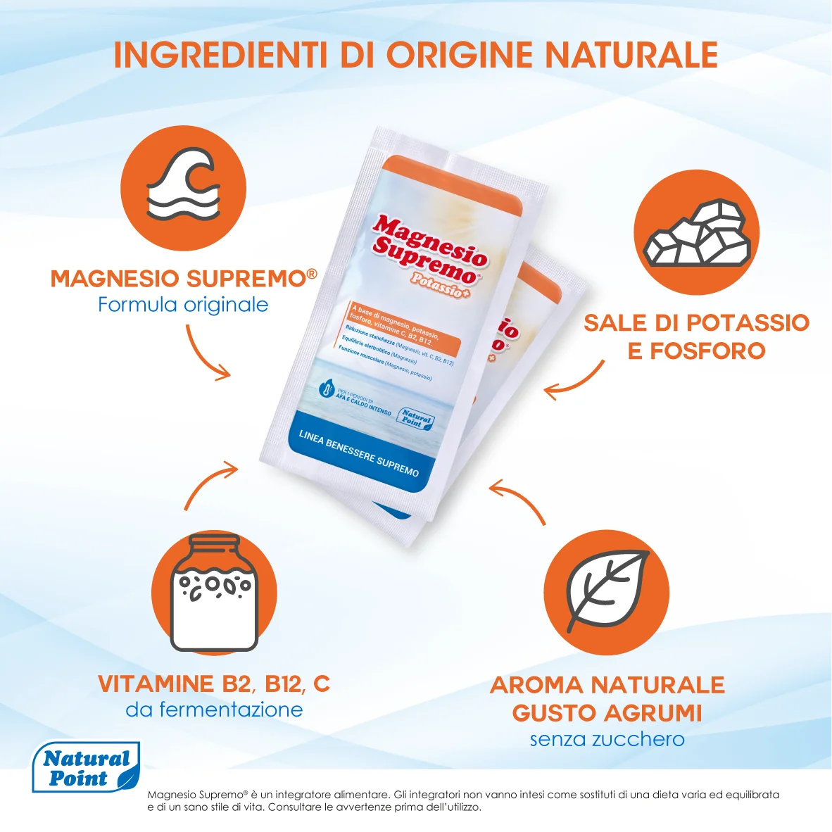Magnesio Supremo Potassio+24Bu Senza Glutine
