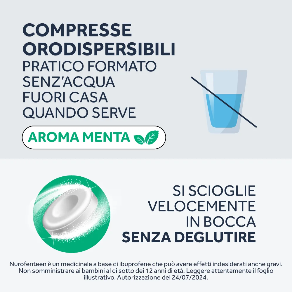 Nurofenteen 200 mg Ibuprofene Analgesico Menta 12 Compresse Orodispensabili Antinfiammatorio