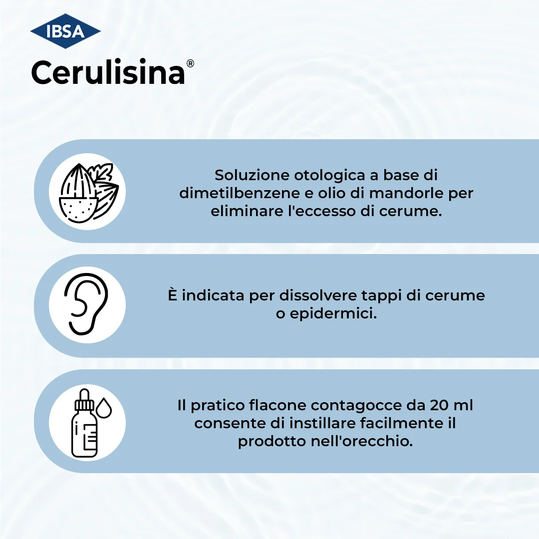 Cerulisina Gocce Auricolari 5% 20 ml