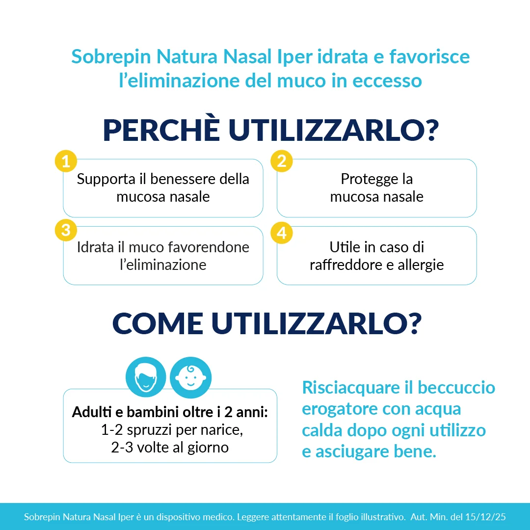 Sobrepin Natura Nasal Iper 30Ml Benessere Nasale