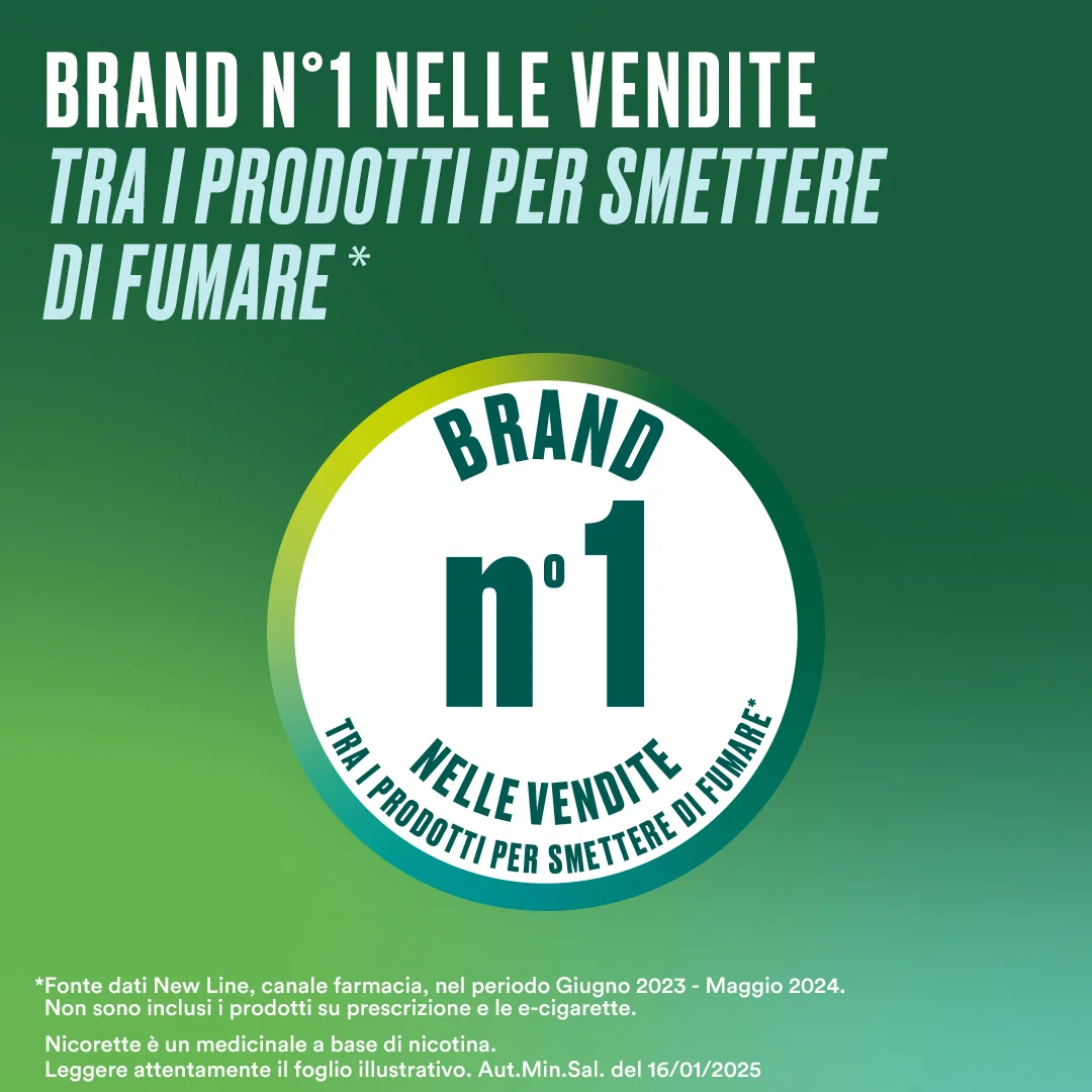 Nicorette 4 Mg Gusto Menta Forte 105 Gomme Masticabili Per Smettere di Fumare