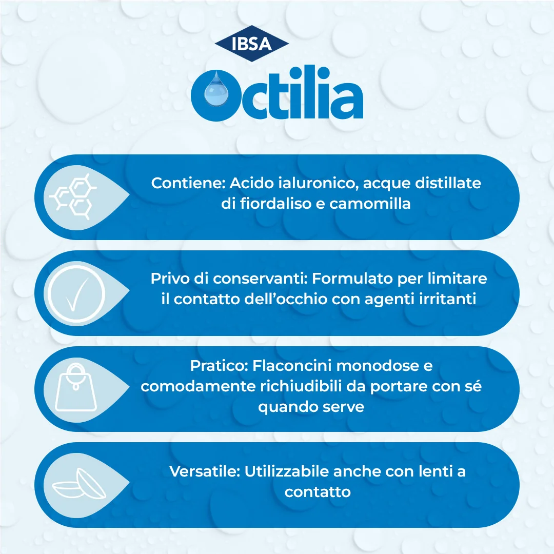 Octilia Natural Gocce Oculari 10 Flaconcini Monodose Occhi Irritati e Arrossati