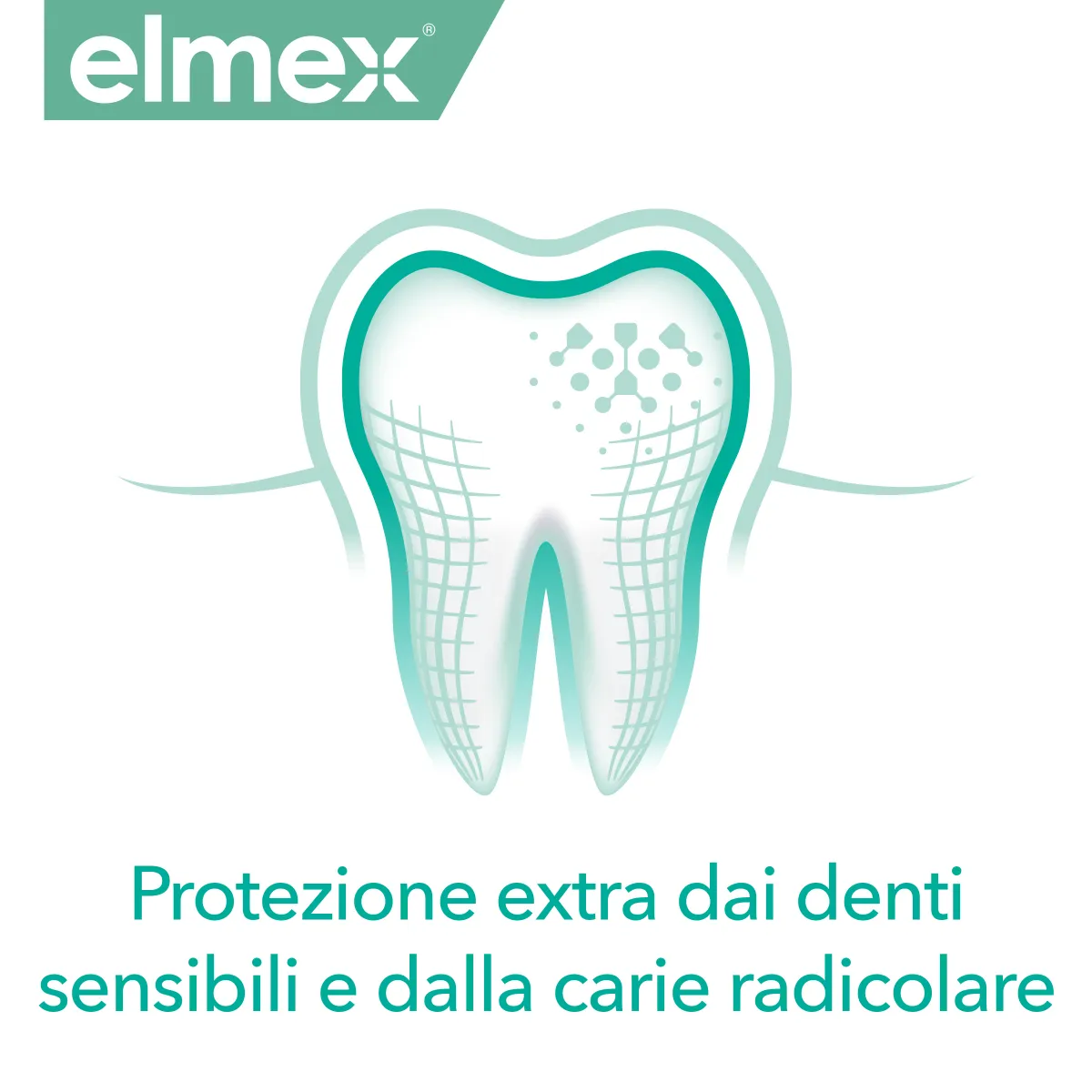 Elmex Sensitive Collutorio Denti Sensibili 100 ml 