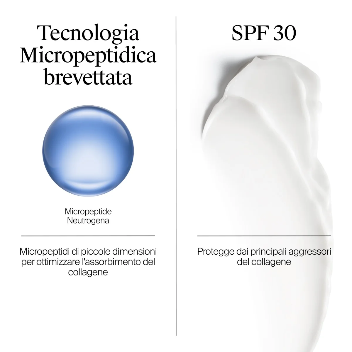 Neutrogena Collagene Crema Spf 30 50Ml Idratante Giorno