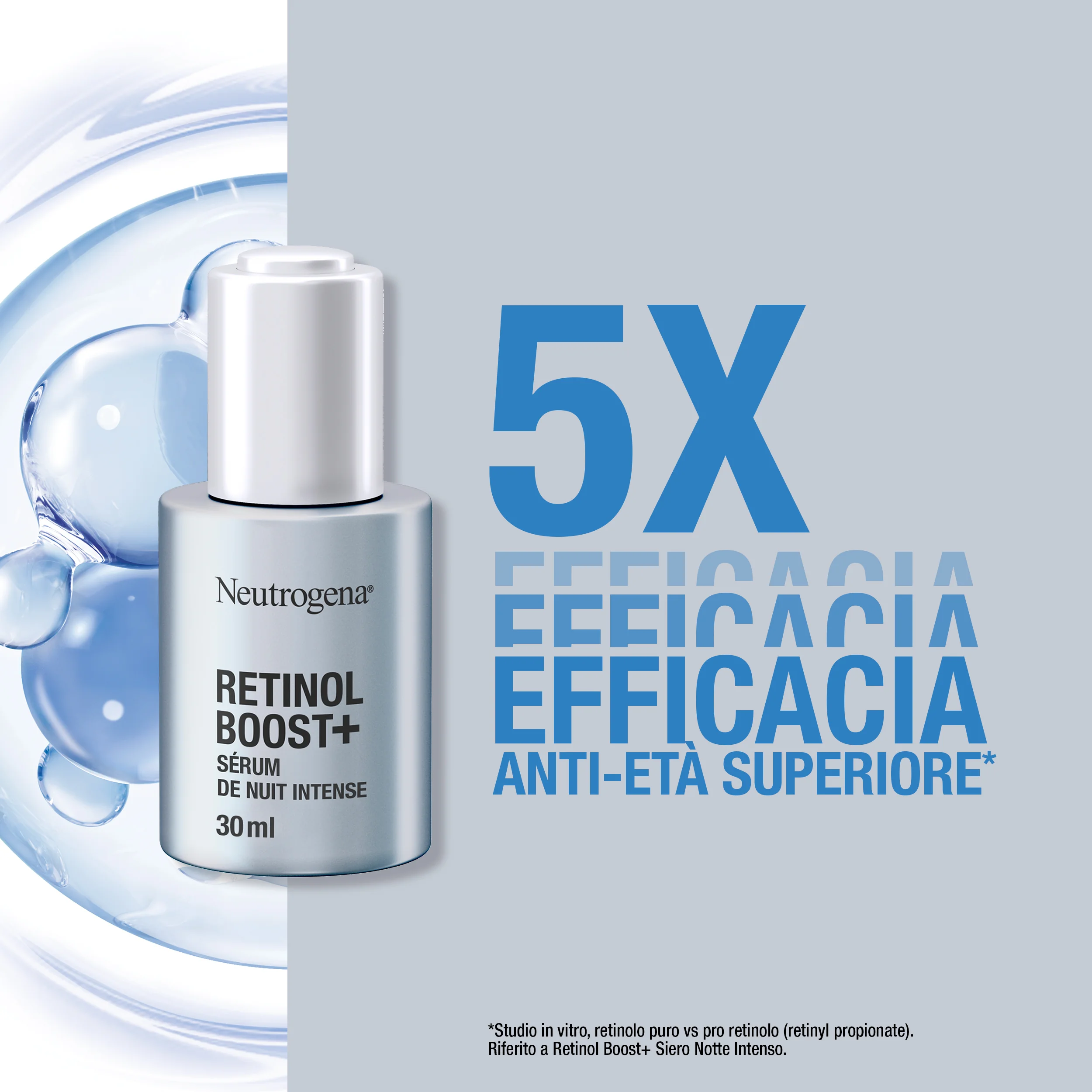 Neutrogena Duo Anti-Età e Protezione Retinol Boost Siero 30 ml + Hydro Boost Fluido SPF50 15 ml Azione Intensiva