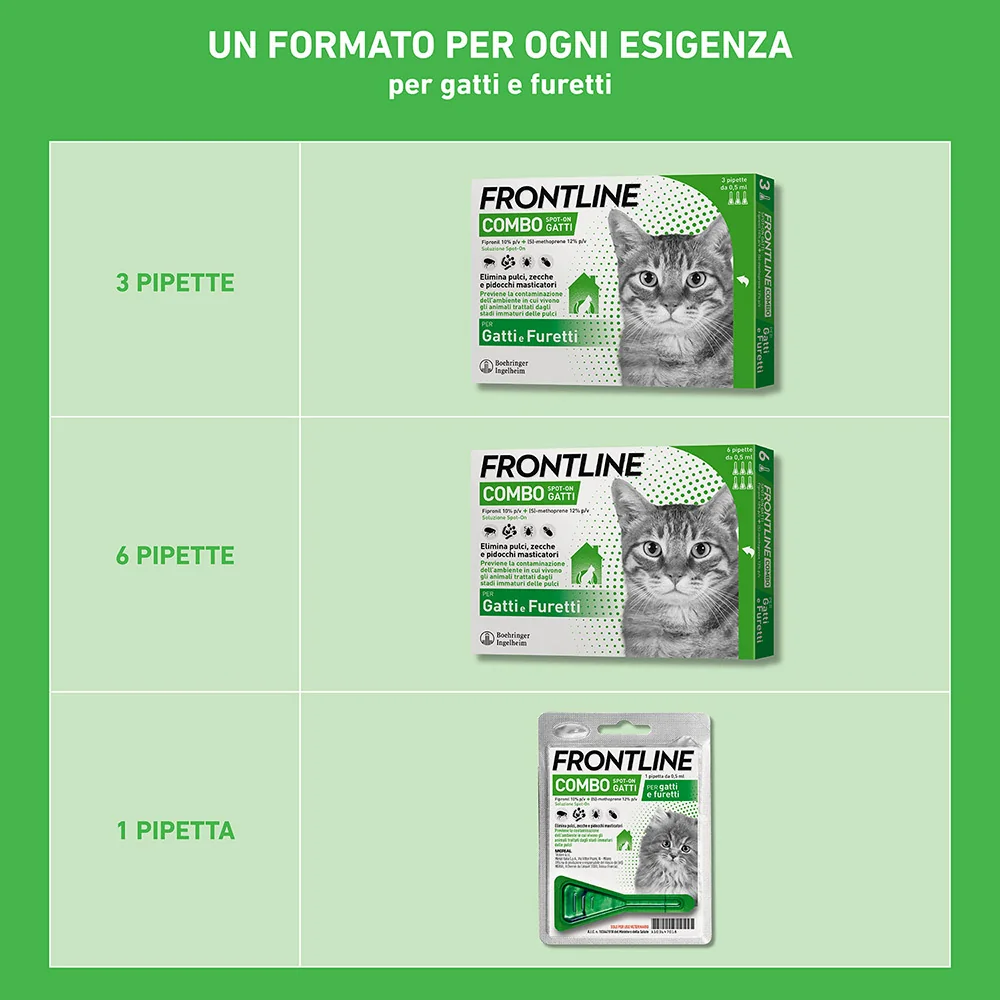 Frontline Combo Gatti X6 Antiparassitario Contro Pulci, Zecche E Pidocchi