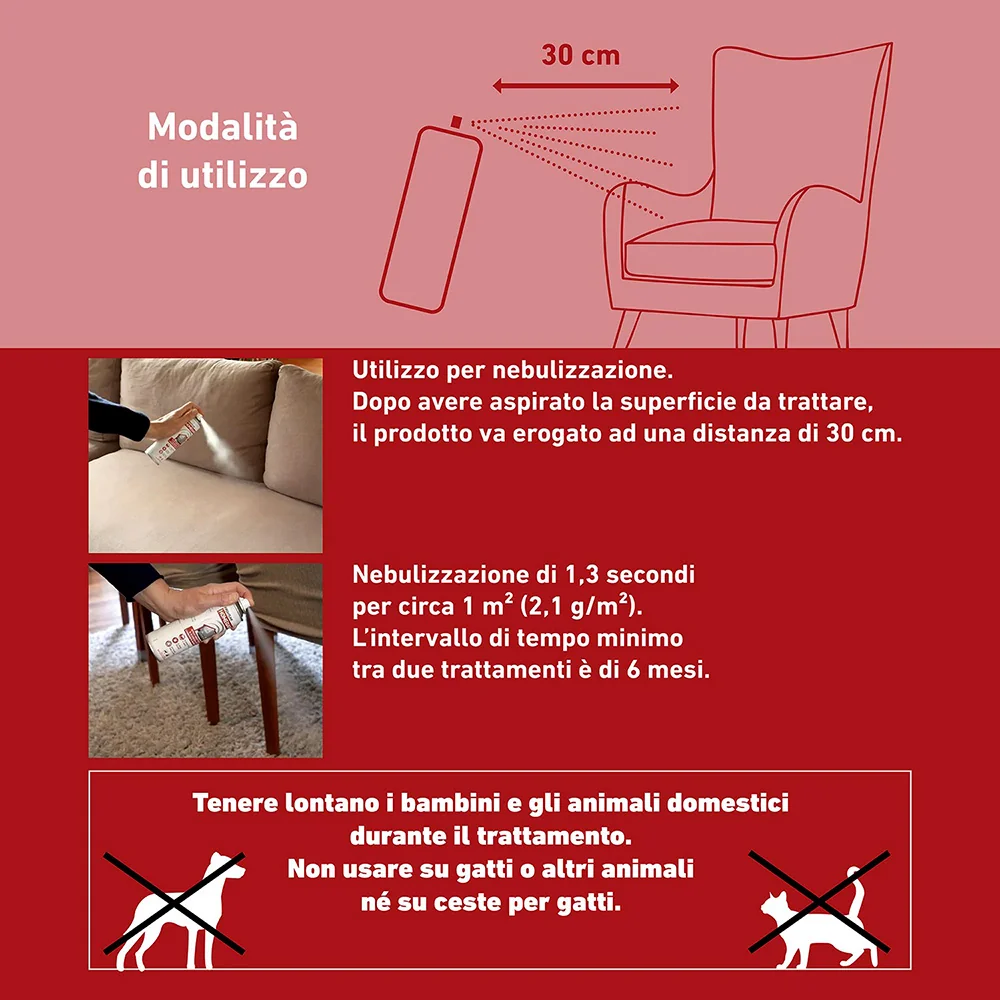 Frontline Homegard, Spray Insetticida E Acaricida Per L’Ambiente Domestico 250Ml