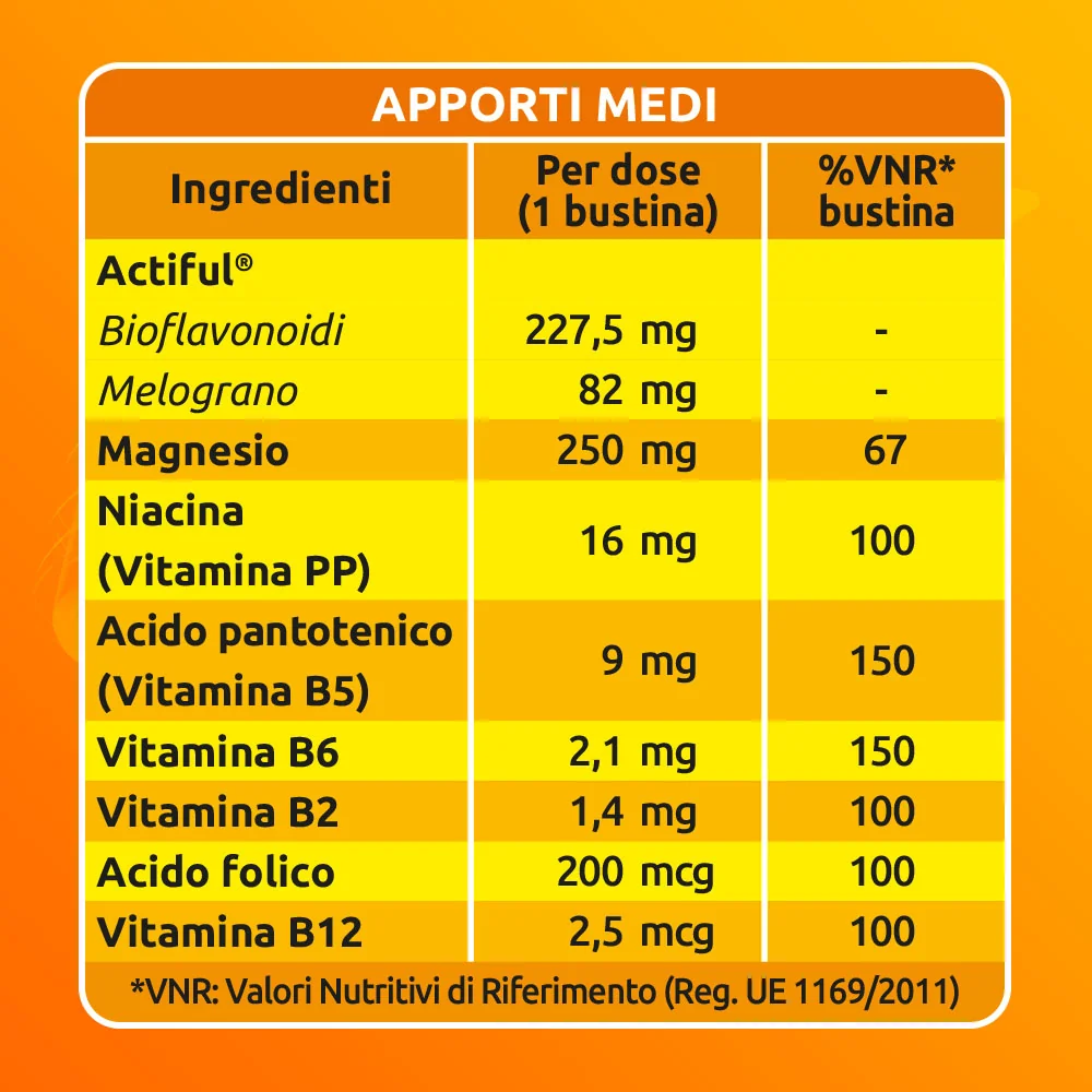 Sustenium Plus 50+ 24 Bustine Formulazione Specifica per Adulti 50+