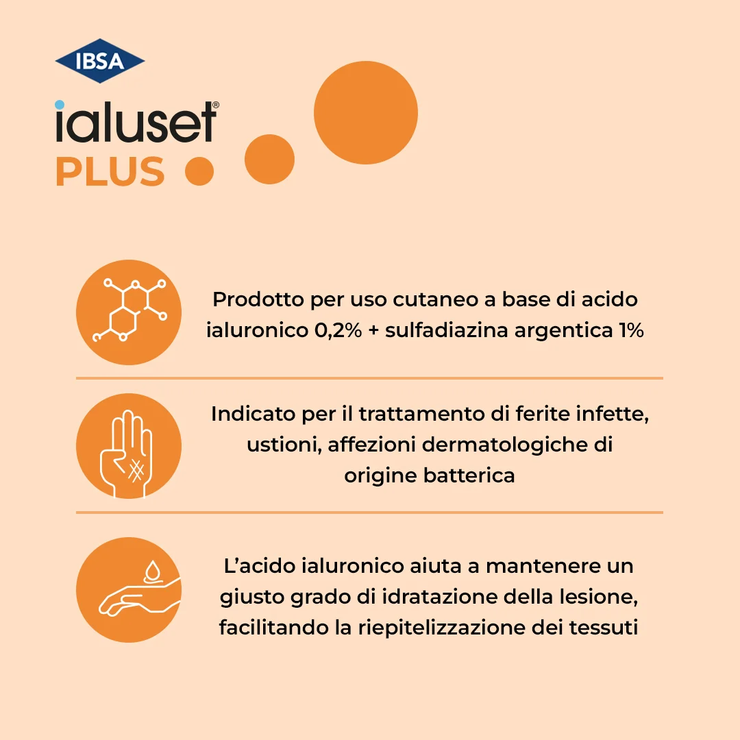 Ialuset Plus Crema Ferite Infette e Ustioni 25 g