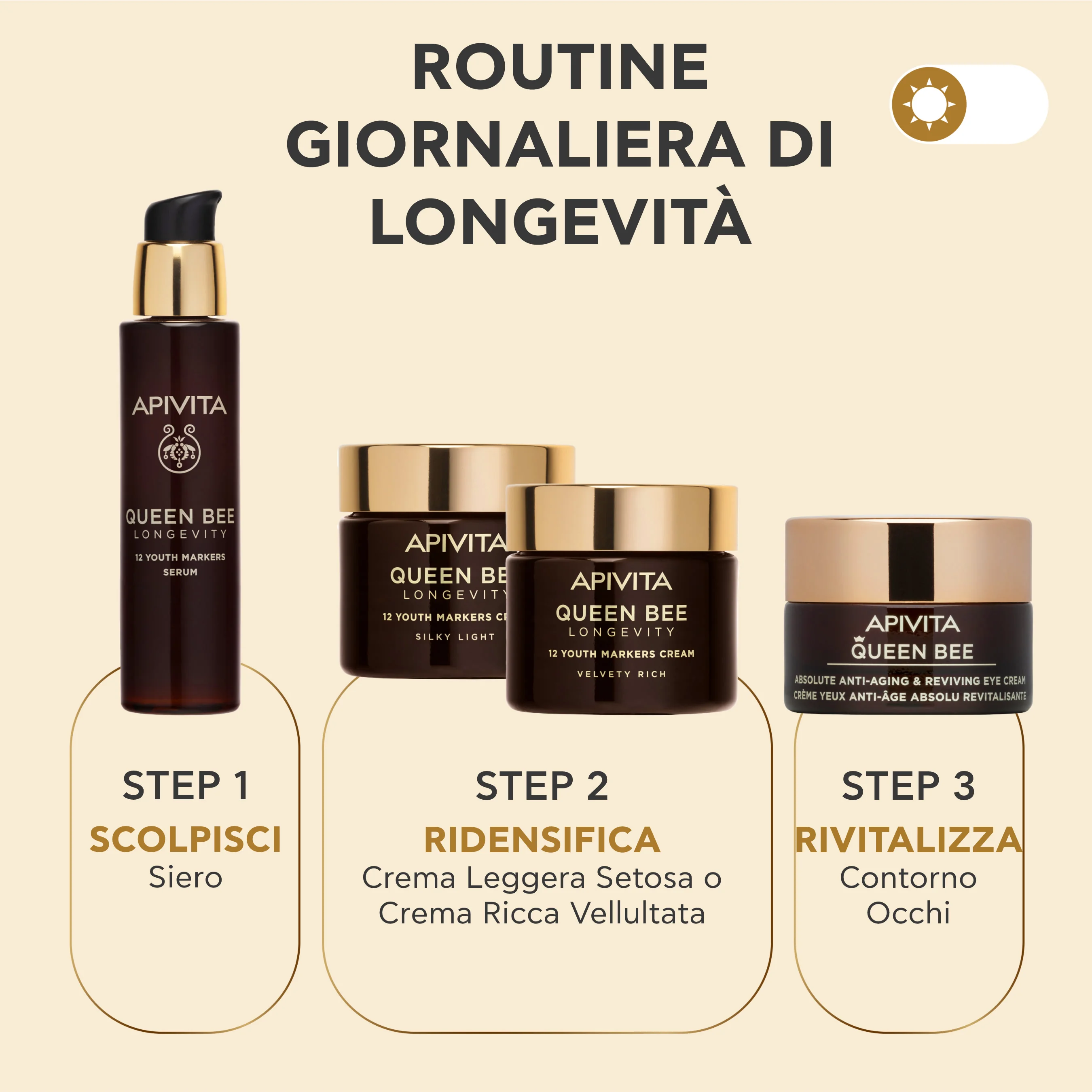 Apivita Queen Bee Longevity Day Crema Rich 50 ml Crema Giorno