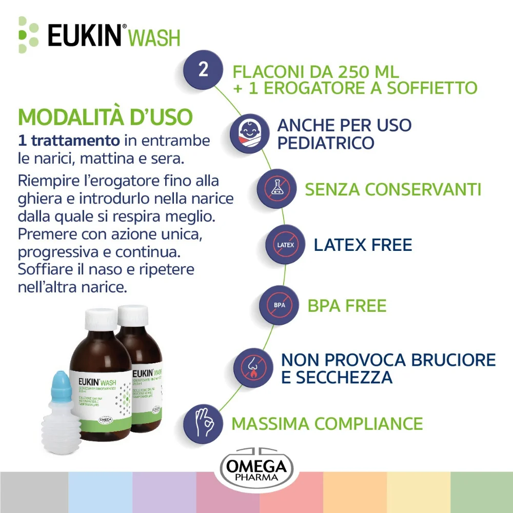 Eukin Wash Flaconi+Erog 2 250Ml