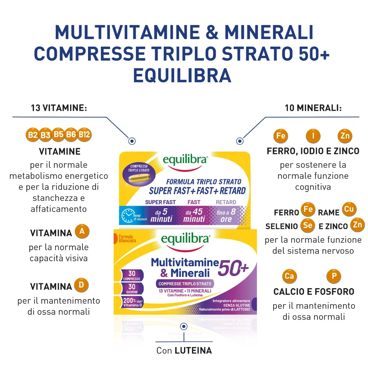 Equilibra Multivitamine & Minerali 50+ 30 Compresse Integratore Multivitaminico