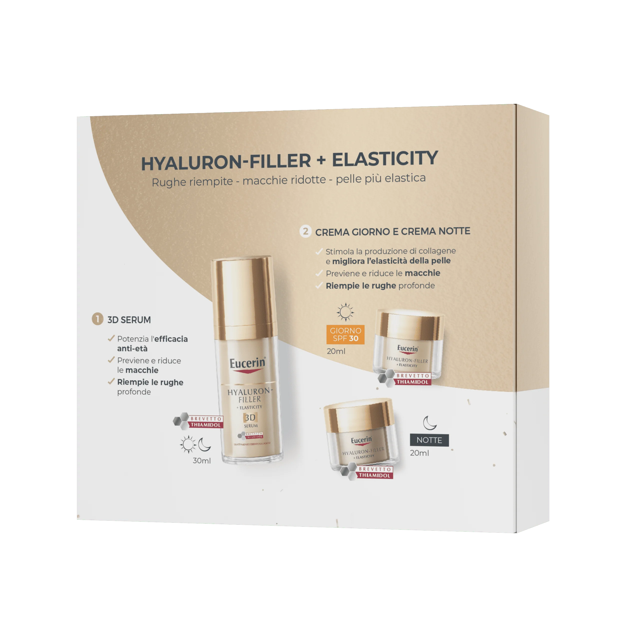Eucerin Anti Age Xmas Pack Elasticity 3D Serum Mini 2025 Crema Giorno + Crema Notte + Siero