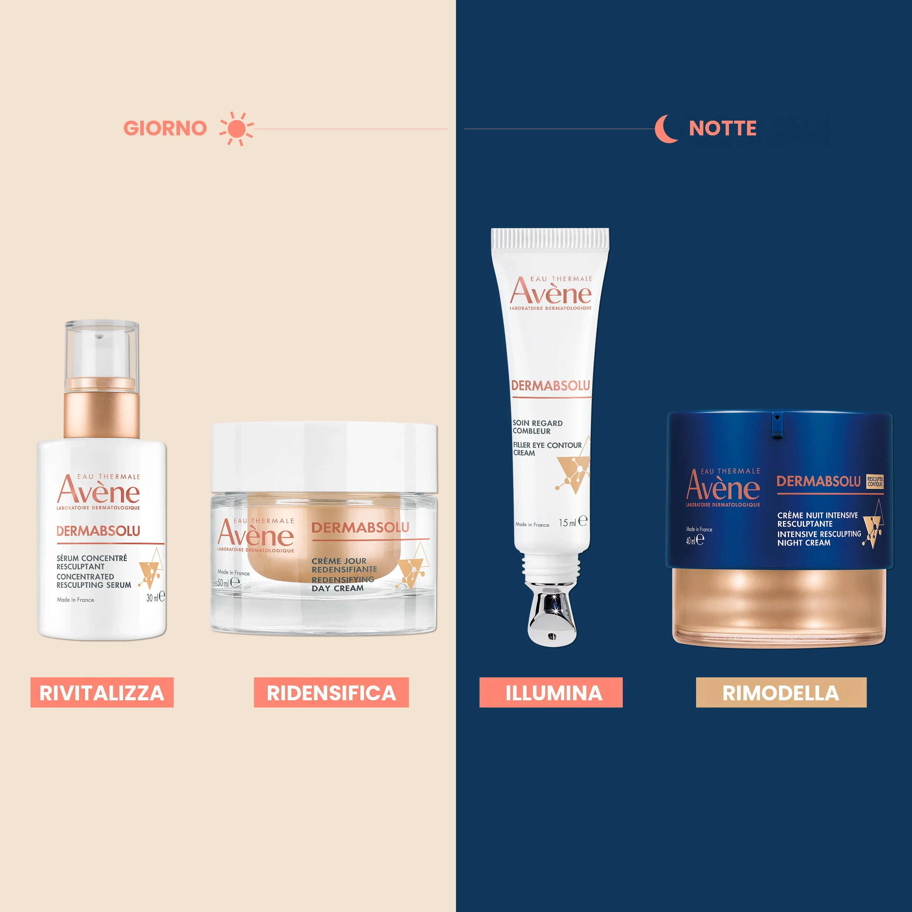 Eau Thermale Avène Dermabsolu Crema Notte Intensiva Rimodellante Anti-Età 40 ml Ridensificante e Rigenerante
