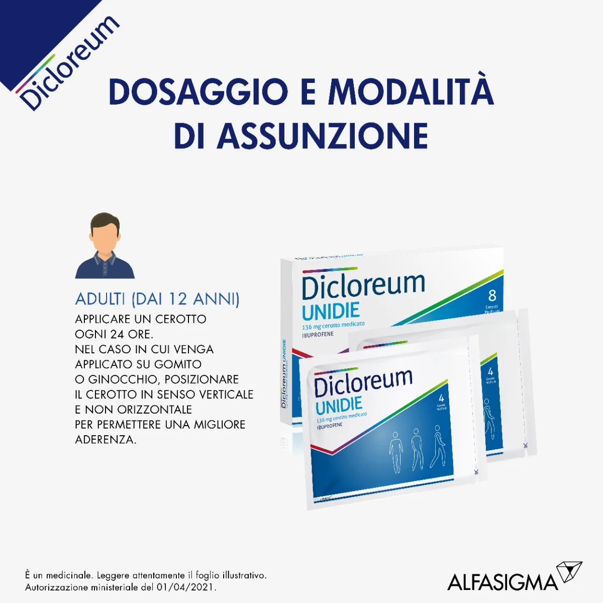 Dicloreum Unidie 136 mg 8 Cerotti Medicati