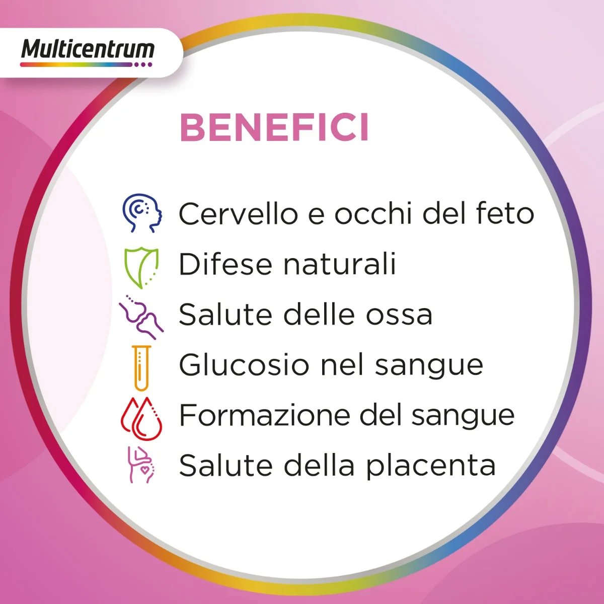 Multicentrum Mamma DHA 30 + 30 Integratore Gravidanza