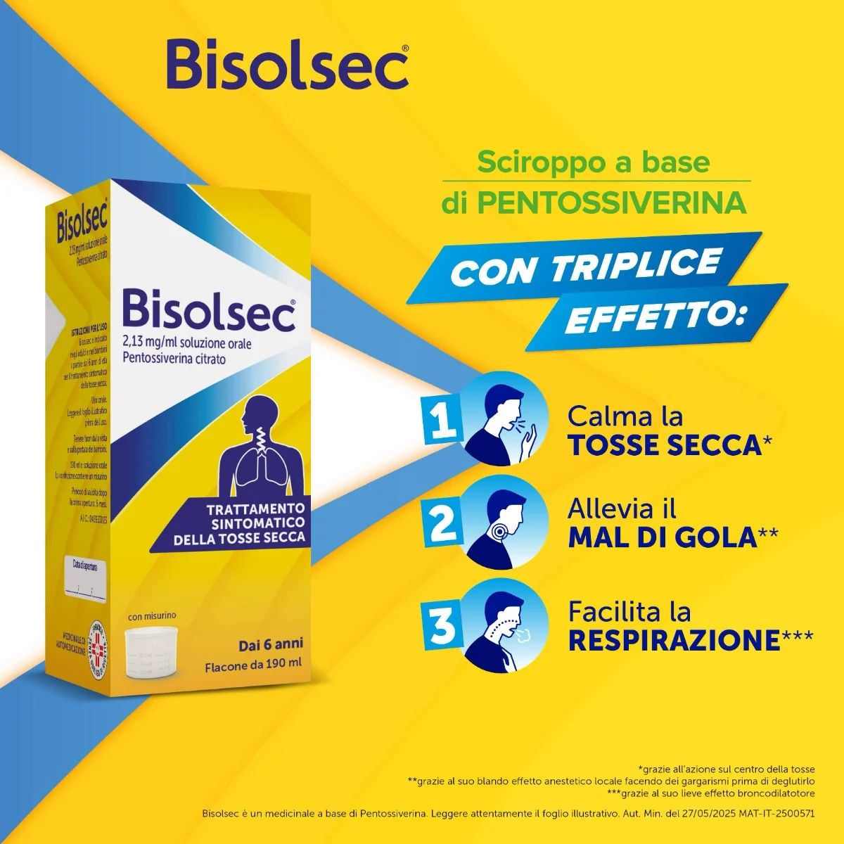 Bisolsec Soluzione Orale 190 Ml 2,13 Mg/Ml Trattamento Sintomatico Tosse Secca