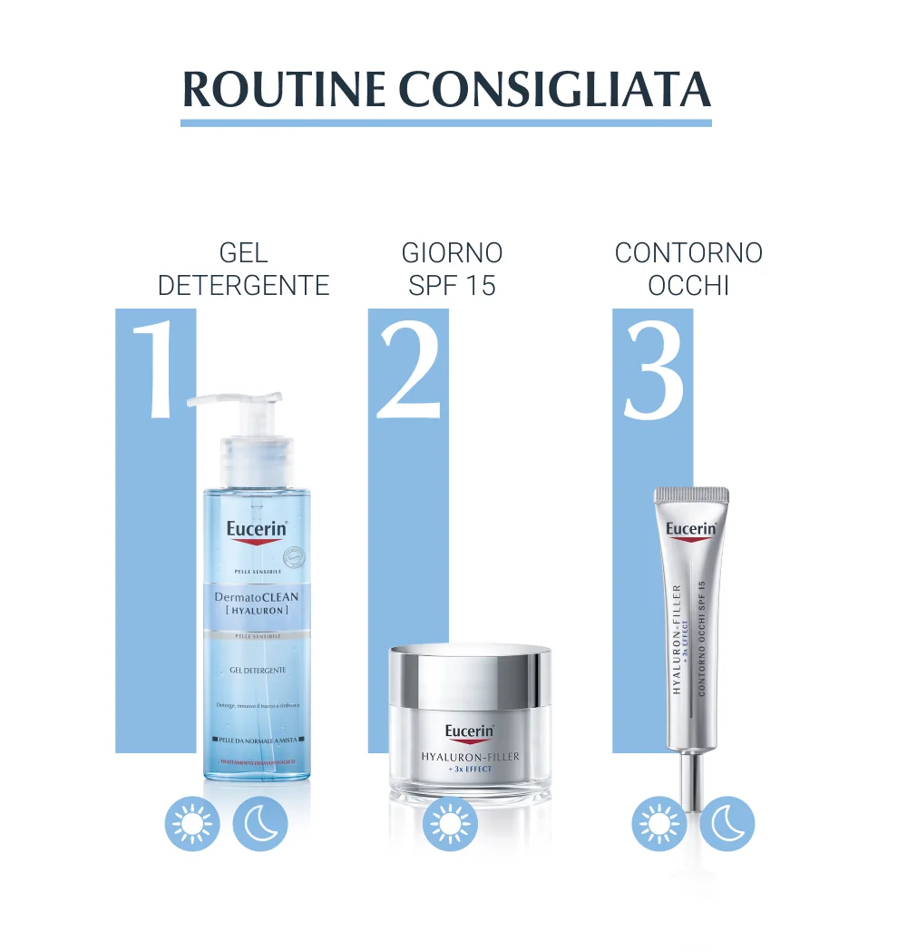 Eucerin DermatoClean Hyaluron Gel Detergente Viso 200 ml Pelle Sensibile