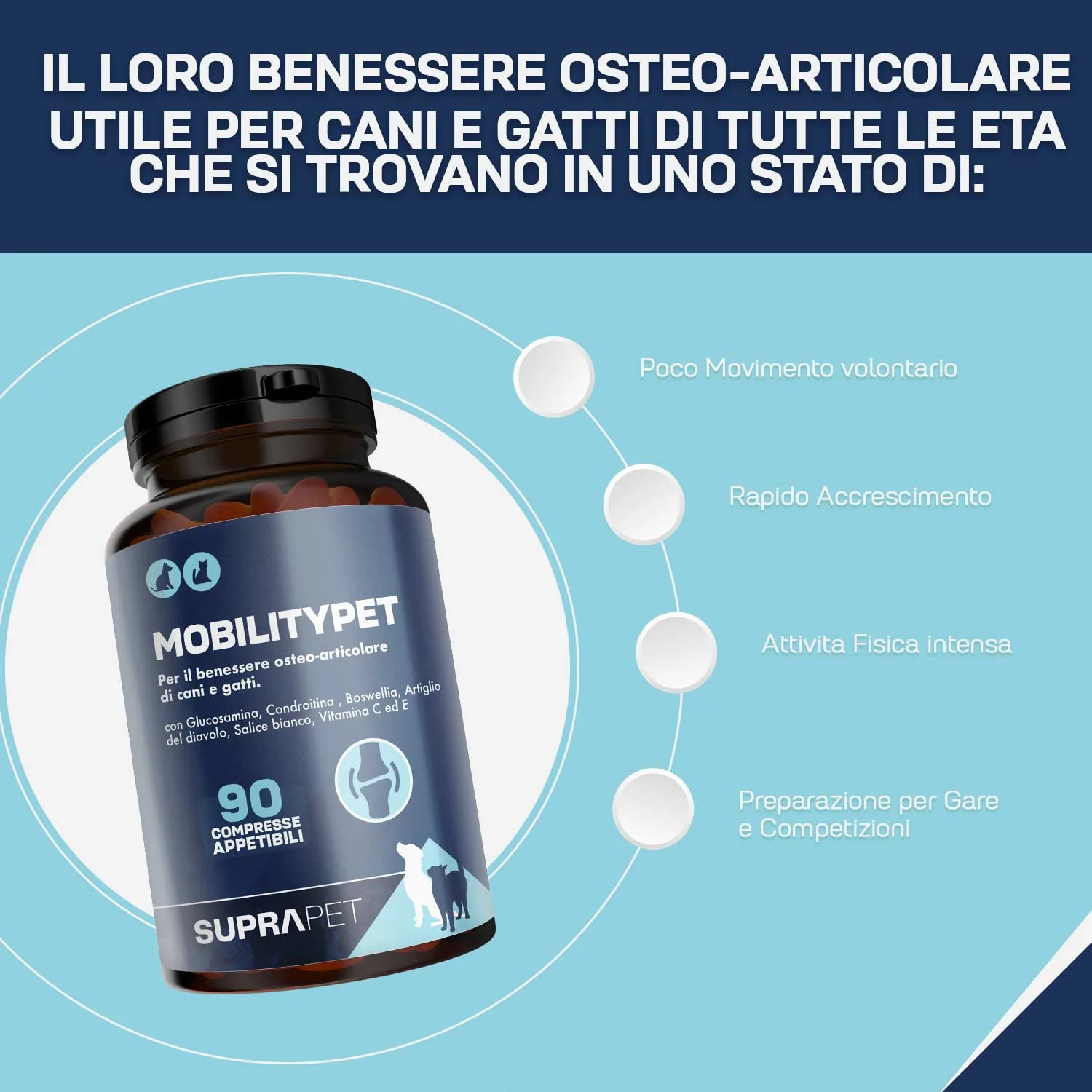 Suprapet Mobilitypet 90Cpr Benessere Articolare