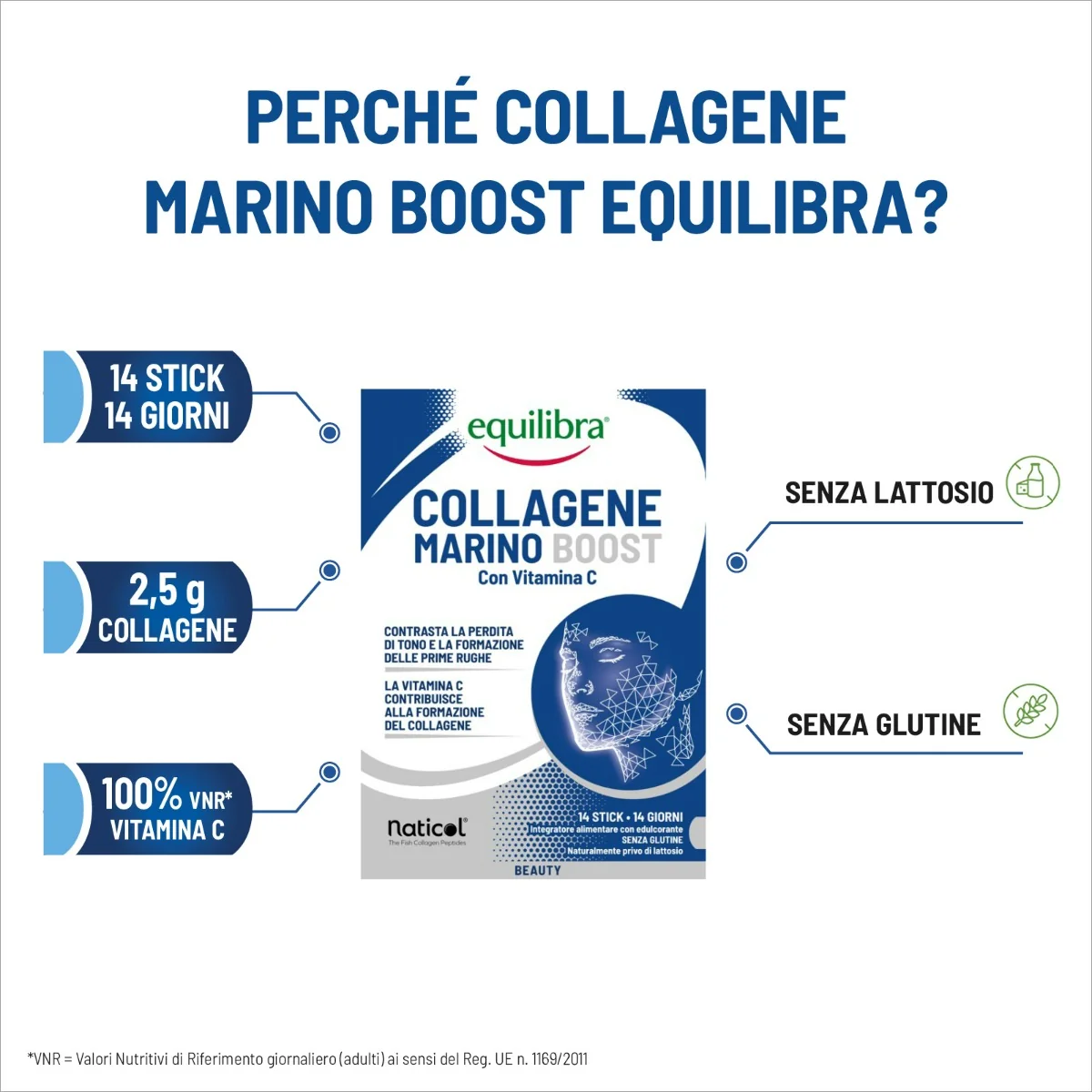 Collagene Marino 14 Stick Integratore per Pelle, Capelli e Unghie