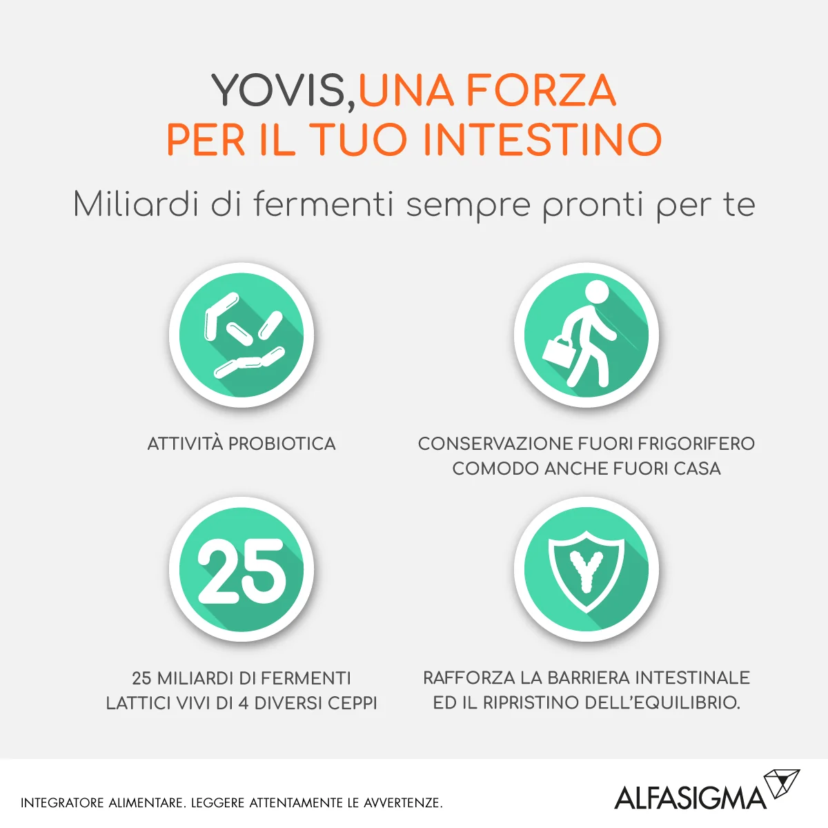Yovis Flaconcini 25 Miliardi PROMO Bipacco 20 Flaconcini