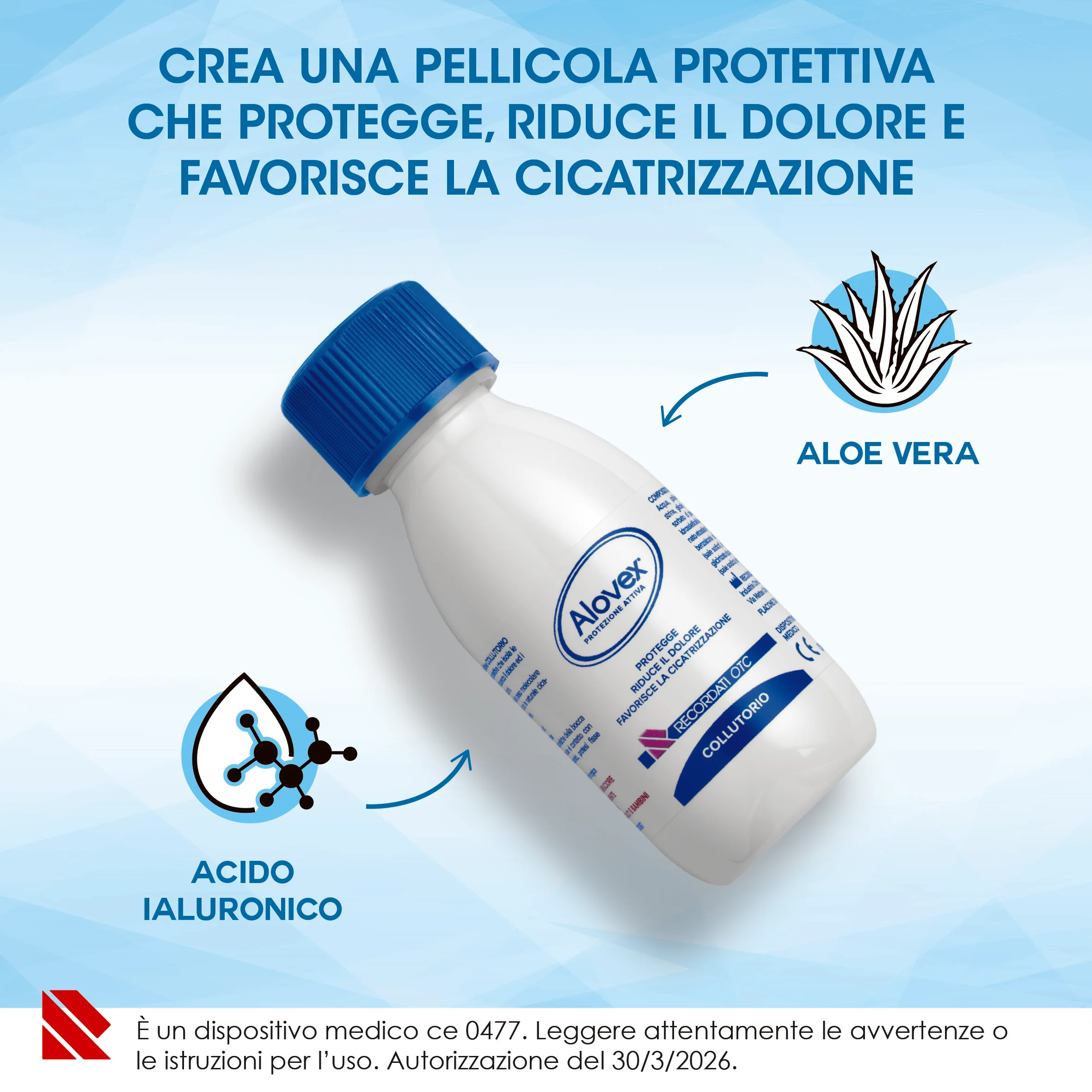 Alovex Protezione Attiva Collutorio Anti Afte 120 ml